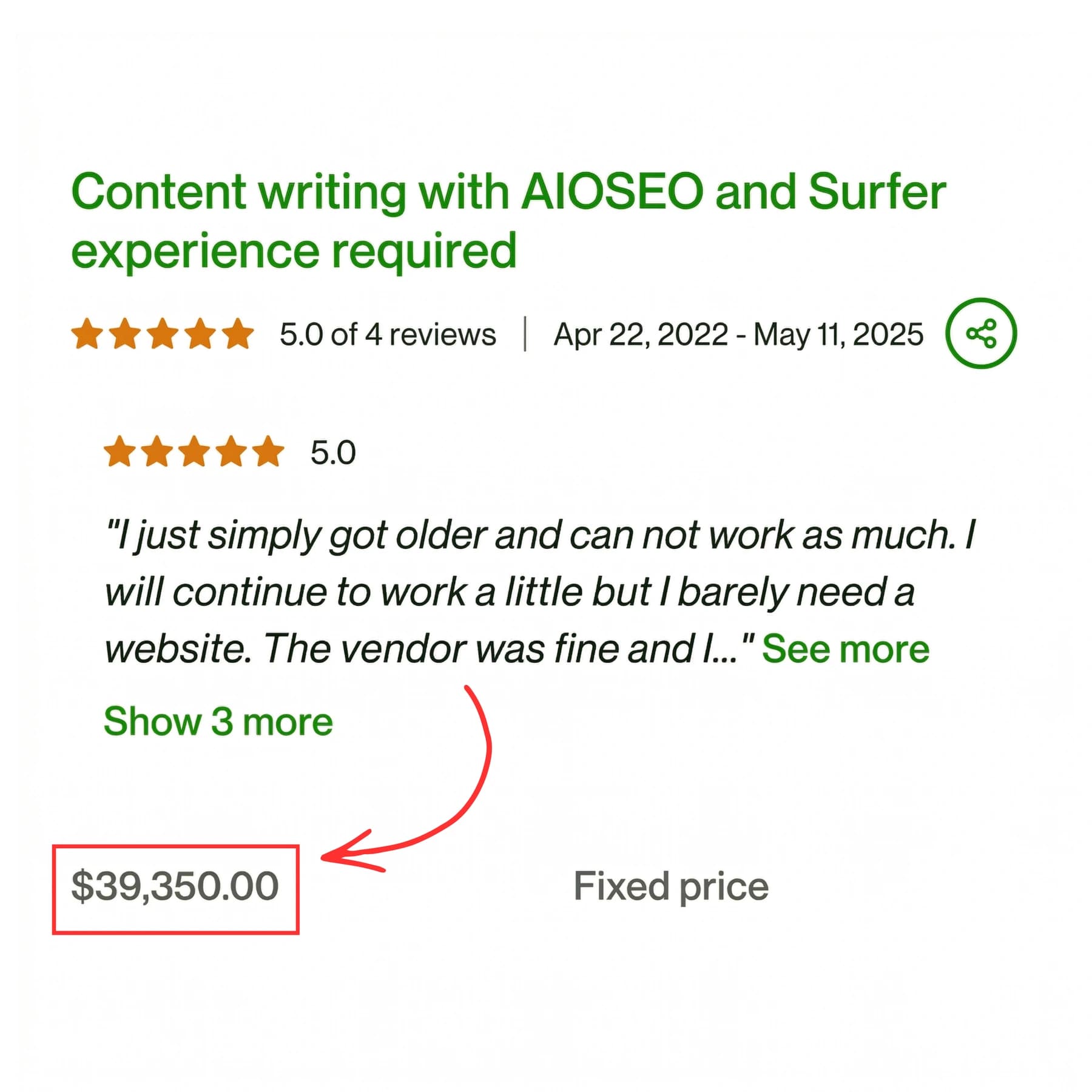 Upwork contract for AI SEO content writing showing $39,350 earned and a five-star client rating.